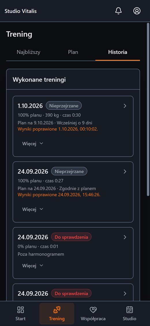Der Verlauf absolvierter Trainings mit Datum, Plananteil und Zeit